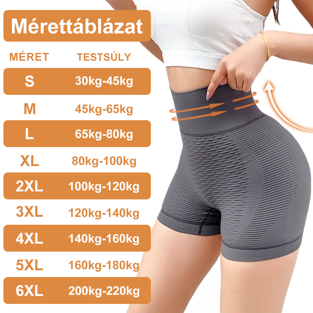 ⚜️⚜️【2024 őszi újdonság】]Iontartalmú mikro-vibrációs masszázsformáló rövidnadrág （⭐Formázás⭐Terhességi csíkok eltávolítása⭐Narancsbőr eltávolítása）