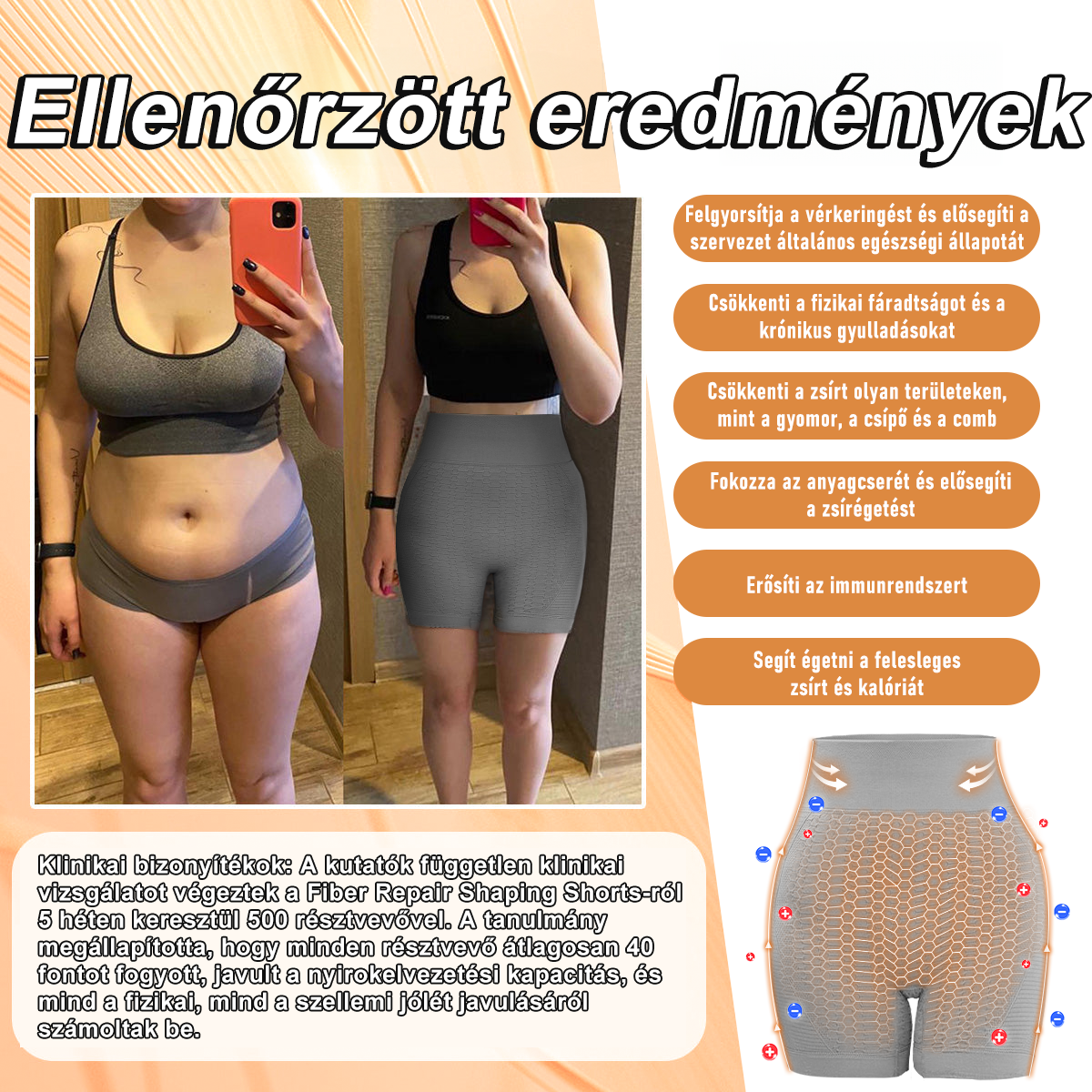 ⚜️⚜️【2024 őszi újdonság】]Iontartalmú mikro-vibrációs masszázsformáló rövidnadrág （⭐Formázás⭐Terhességi csíkok eltávolítása⭐Narancsbőr eltávolítása）