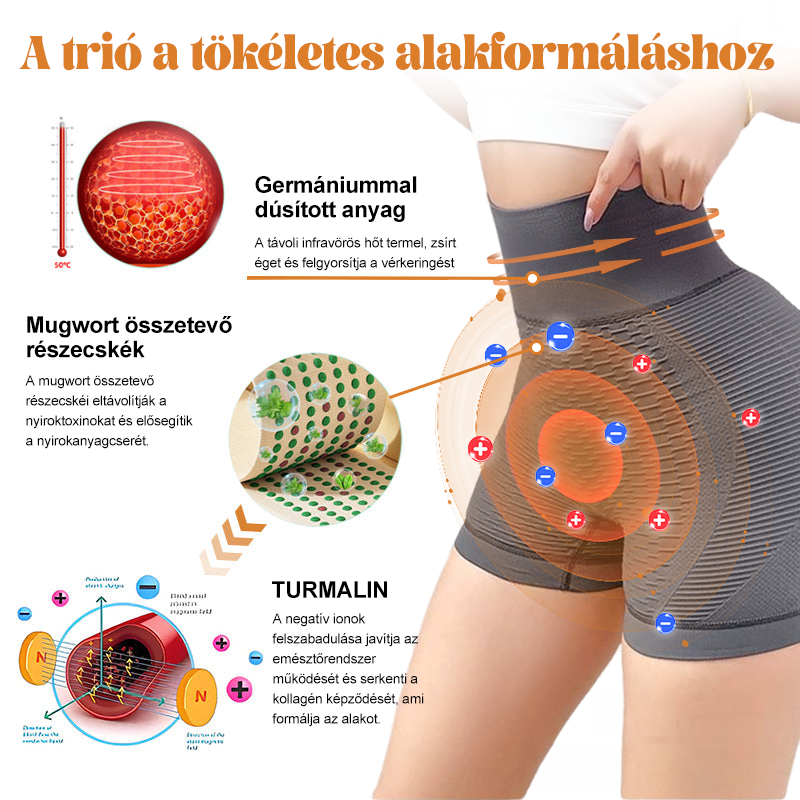 ⚜️⚜️【2024 őszi újdonság】]Iontartalmú mikro-vibrációs masszázsformáló rövidnadrág （⭐Formázás⭐Terhességi csíkok eltávolítása⭐Narancsbőr eltávolítása）